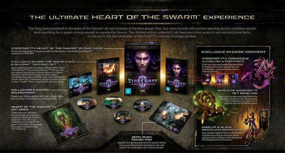 StarCraft II: Heart of the Swarm. Колекційне видання (коробка з диском без ключа) 